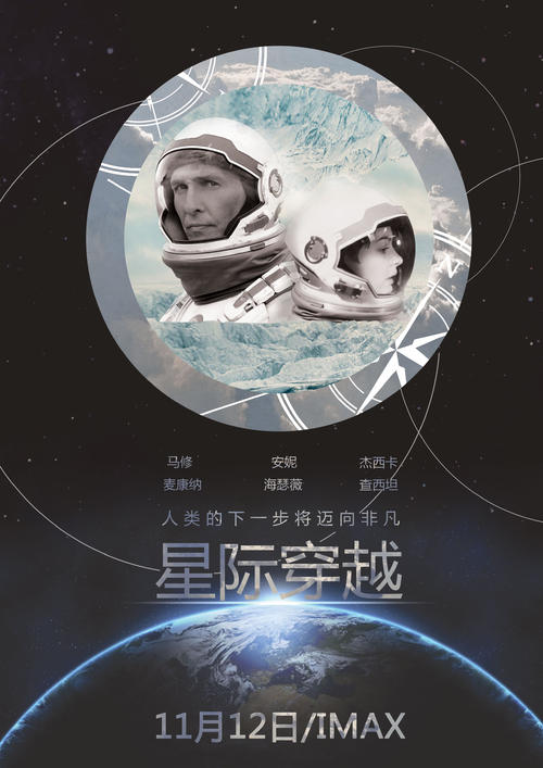 巴黎第十三大学Marketing Degree Certificate